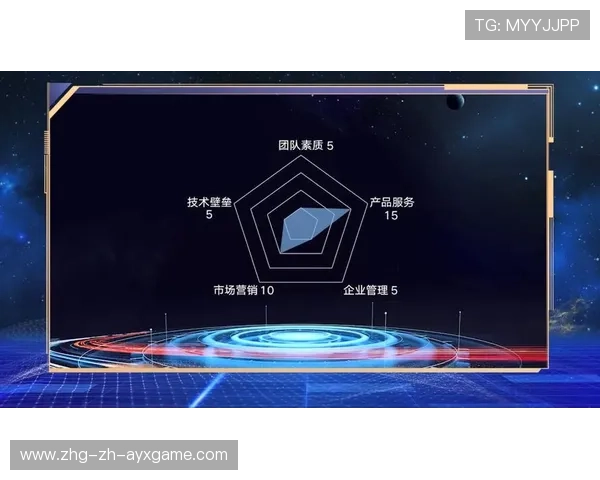 低价潜力股成转会市场黑马，投资回报被看好